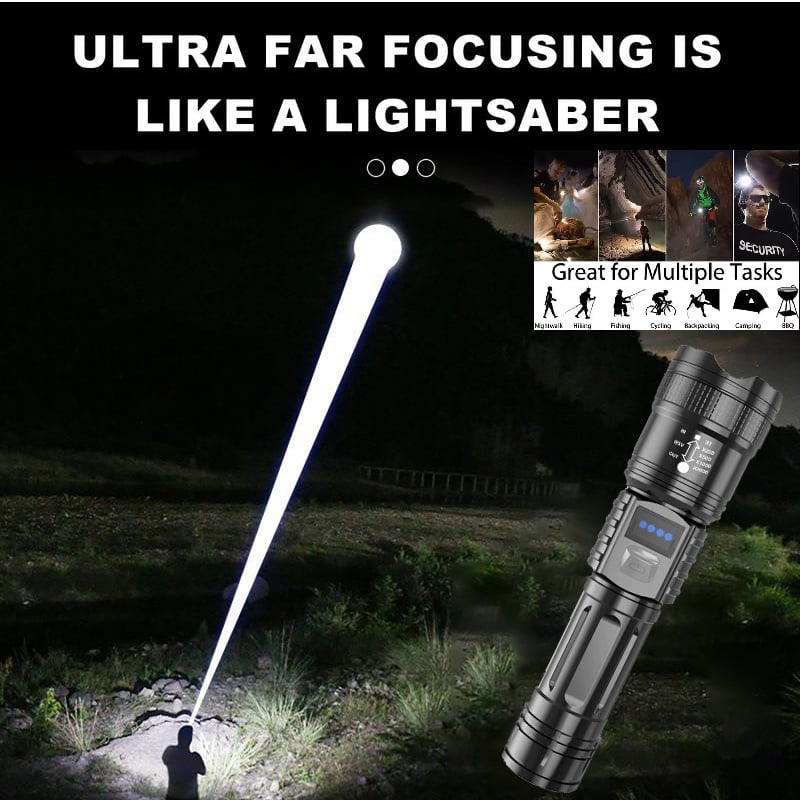 Flashlight with Telescoping Zoom – Super Bright LED Torch