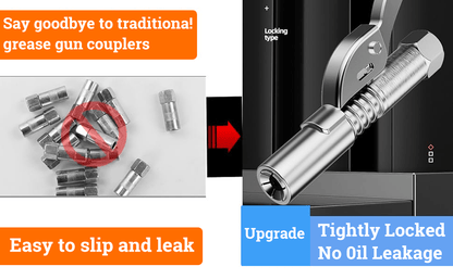 High Pressure Quick Release Grease Coupler